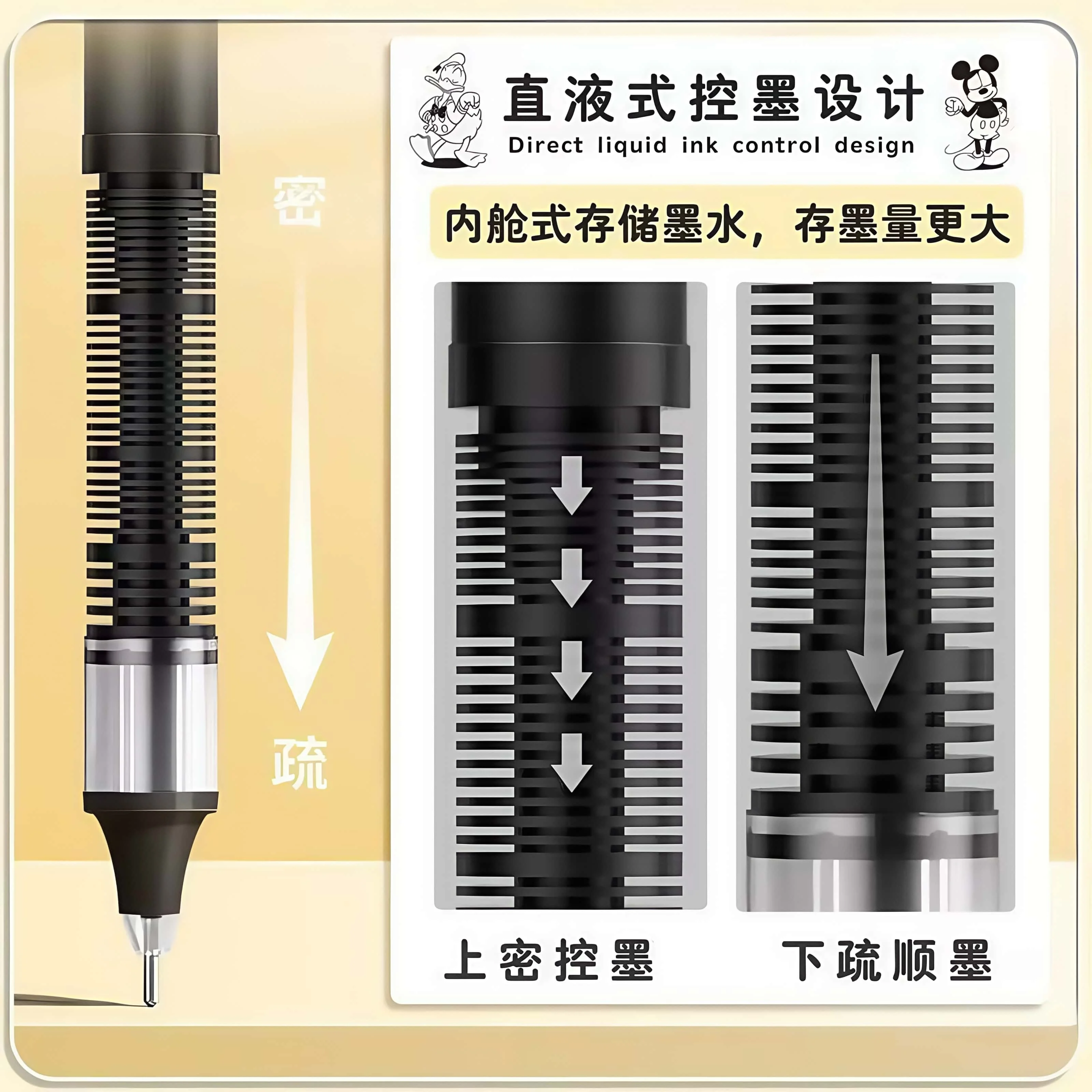 Kawaii ديزني ميكي دونالد داك جل أقلام 0.5 مللي متر المباشر السائل رولربال لطيف الكرتون 6 قطعة/صندوق اللوازم المكتبية المدرسية للأطفال