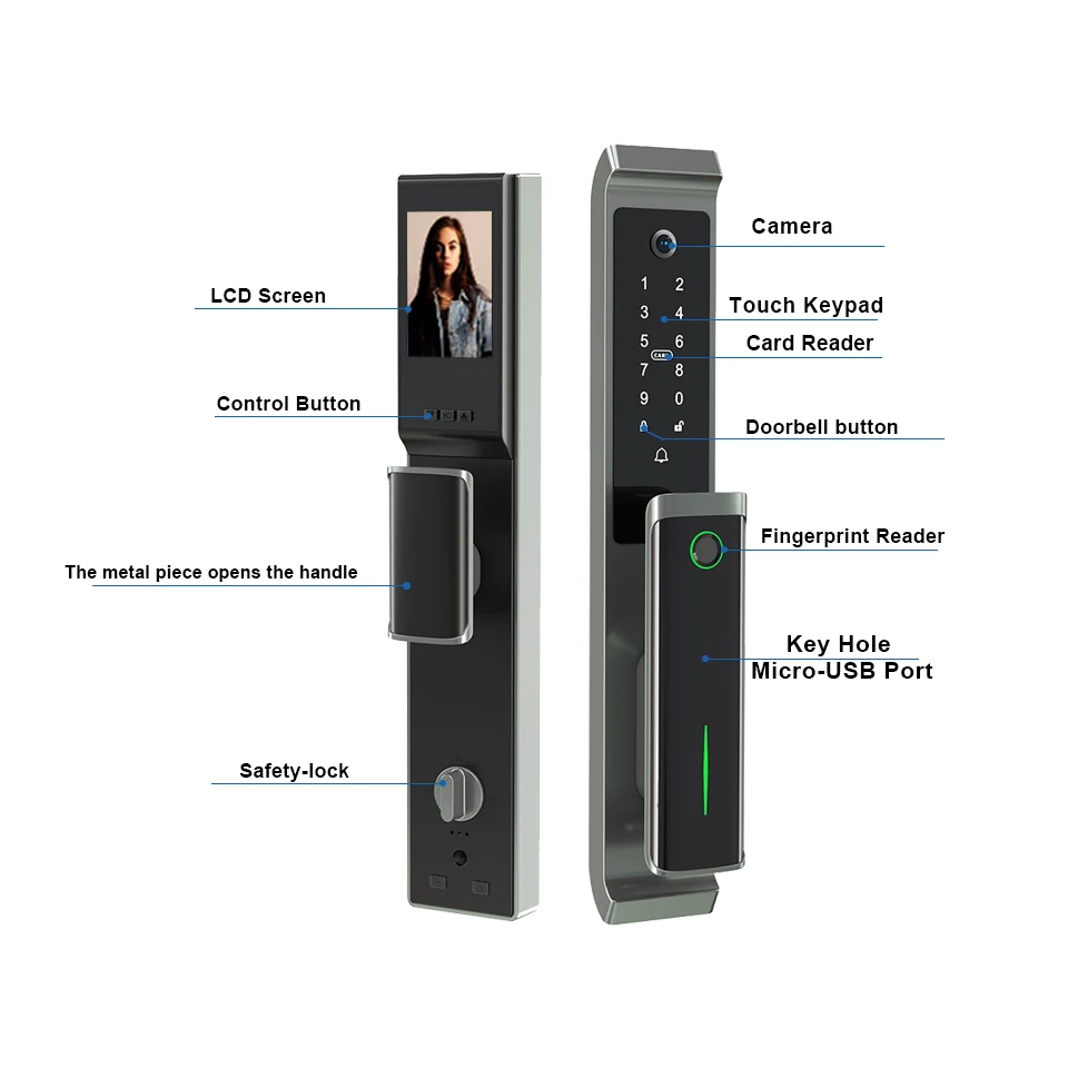 Приложение zc02 TTlock, умный замок, биометрический отпечаток пальца, полностью автоматический умный дверной замок с камерой, цифровой дверной просмотрщик, умный замок