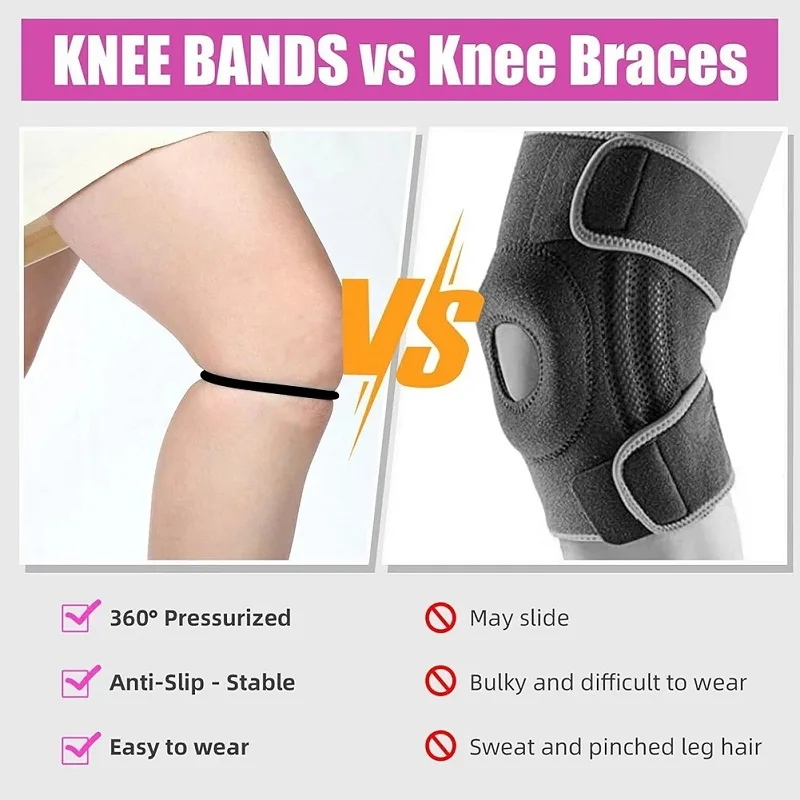 2 Stück Patellasehnen-Kniebandage, atmungsaktiv, elastisch, rutschfest, Multifunktions-Stabilisator, Stützbandage für Tennis, Volleyball, Kniebeugen – Detail 4