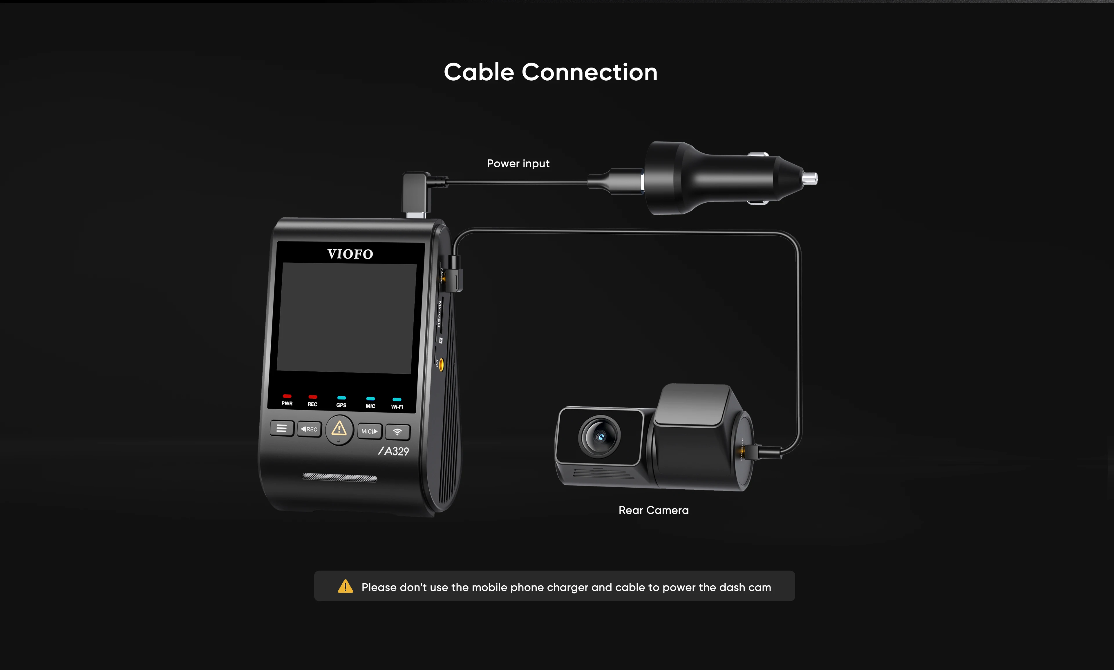 VIOFO A329S 2CH 4K 60FPS+2K HDR GPS Wi-Fi 6 Dash Cam with Sony STARVIS 2 Sensor, Support SSD Storage, Low Power Impact Detection