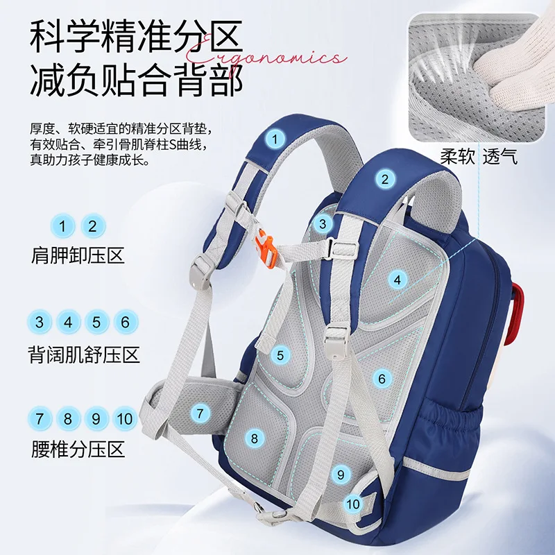 Mochila escolar para niños, de gran capacidad, ideal para estudiantes de primaria, con diseño de bloques de color, tipo bandolera, con múltiples bolsillos.