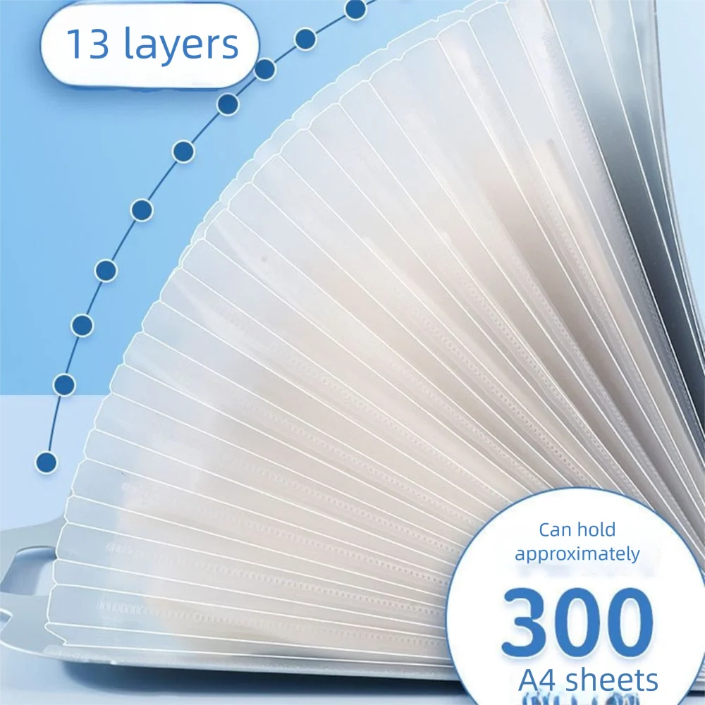 

13-карманная папка для файлов, многофункциональная портативная сумка для документов, грязезащитный водонепроницаемый органайзер для рабочей коллекции