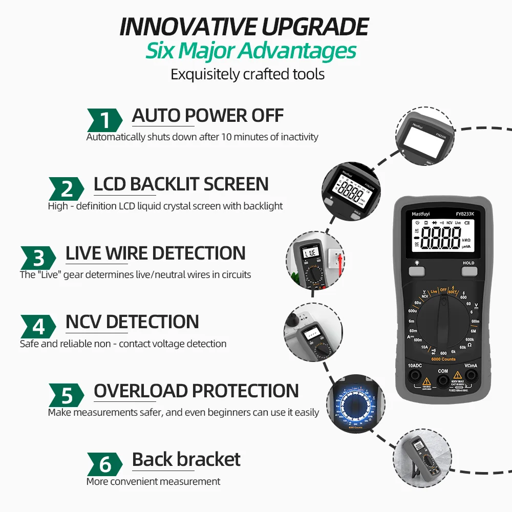 MASTFUYI Smart Anti-Burn True RMS Digital Multimeter AC/DC Voltage Current Resistance Capacitance Test Electrician Repair tools