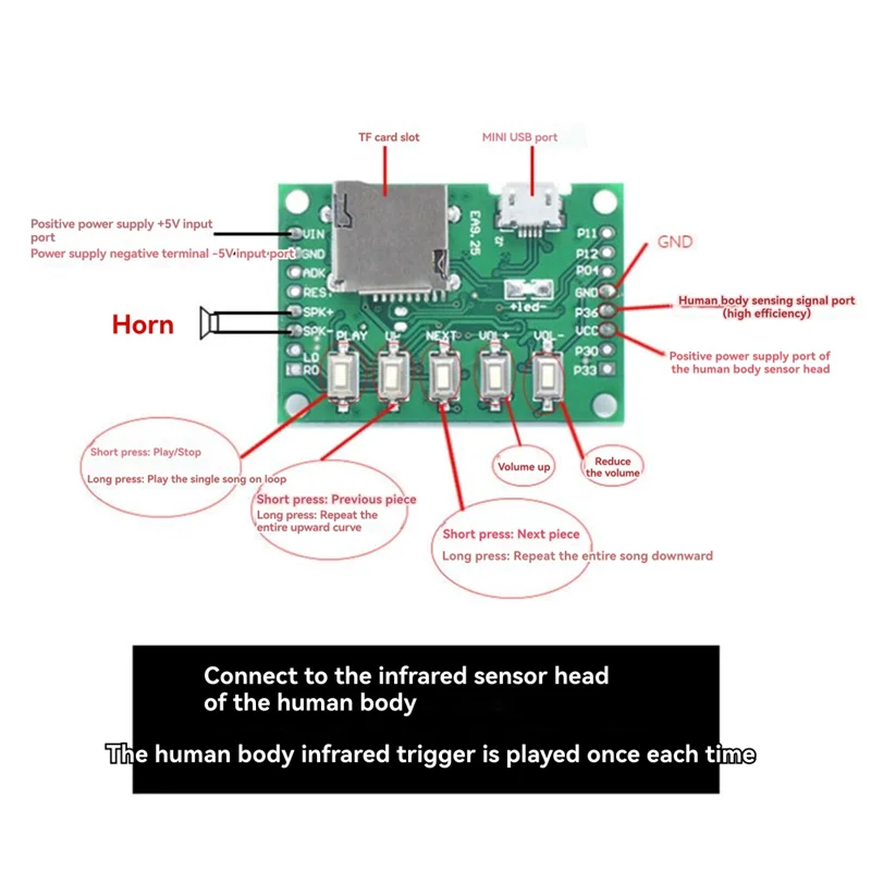 

Модуль записи N82R с комплектом музыкального голосового проигрывателя MP3, инфракрасный датчик PIR, поддерживает загрузку через USB без TF-карты, сделай сам