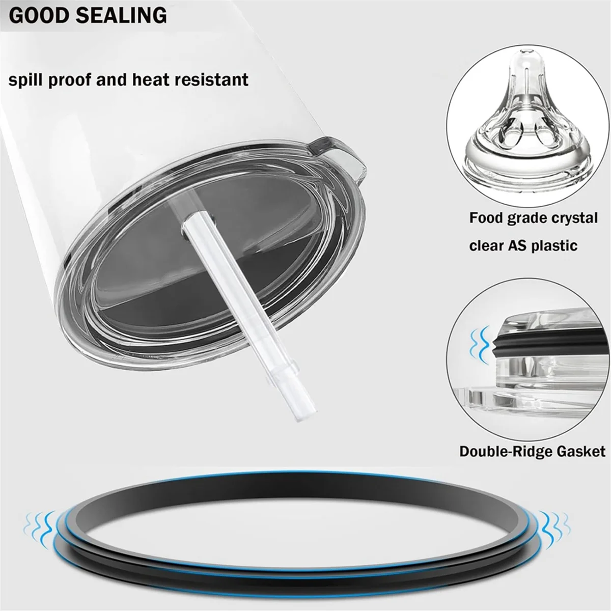 N38R_Spill Proof Lid with Straw,Travel Straw Top Lids Cover 20oz