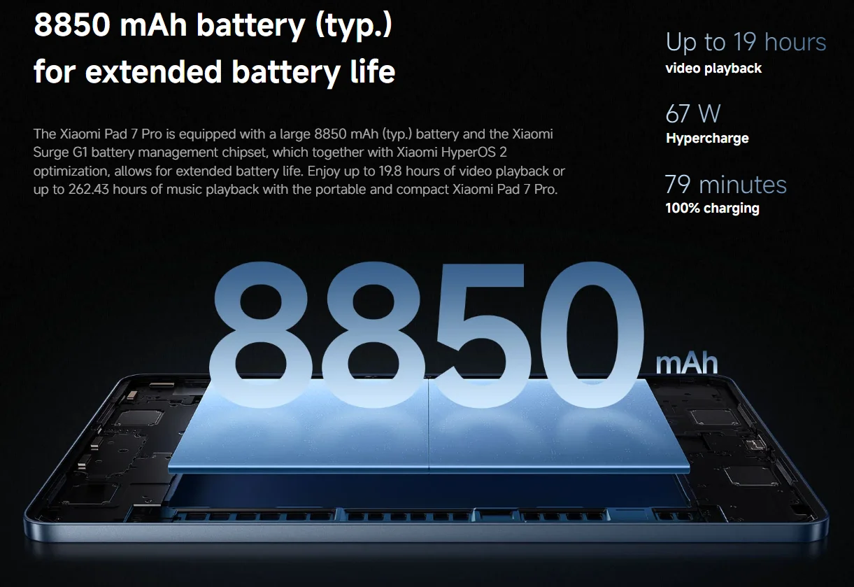 تابلت Xiaomi Pad 7 Pro معالج Snapdragon 870 عرض 11.2 بوصة كاميرا 144 هرتز 50 ميجابكسل 32 ميجابكسل بطارية 8850 مللي أمبير 65 وات