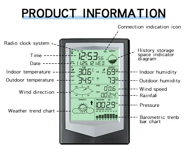 Professional Weather Station With Wind Speed Temperature Humidity Rain Gauge