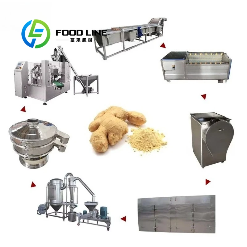Ginger Powder Production Line Spice Red Chili Cinnamon Turmeric Herb Chilli Pulverizer Machine Price