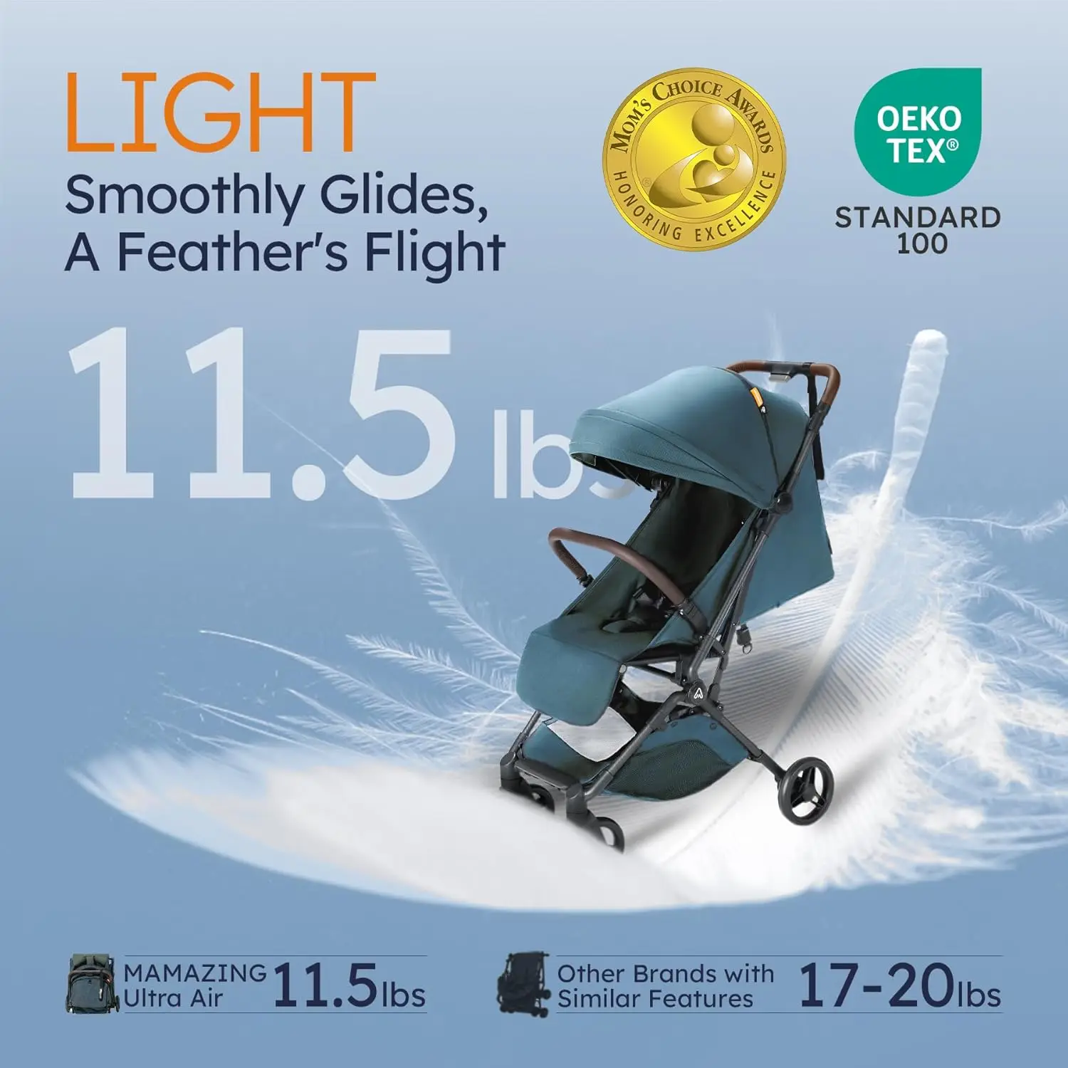 Stroller with   , Mom’s Choice Gold Award Winner, Ultra Compact & Airplane-Friendly Travel Stroller, One-H