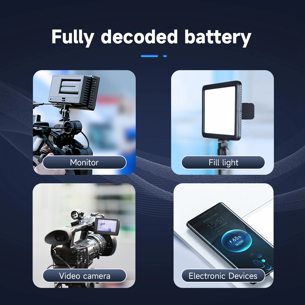 PD20W Quick charging NP-F980 F960 F970 NP F980 Battery With USB charging output for Sony CCD-TRV35 TRV940 CCD-RV100 CCD-RV200