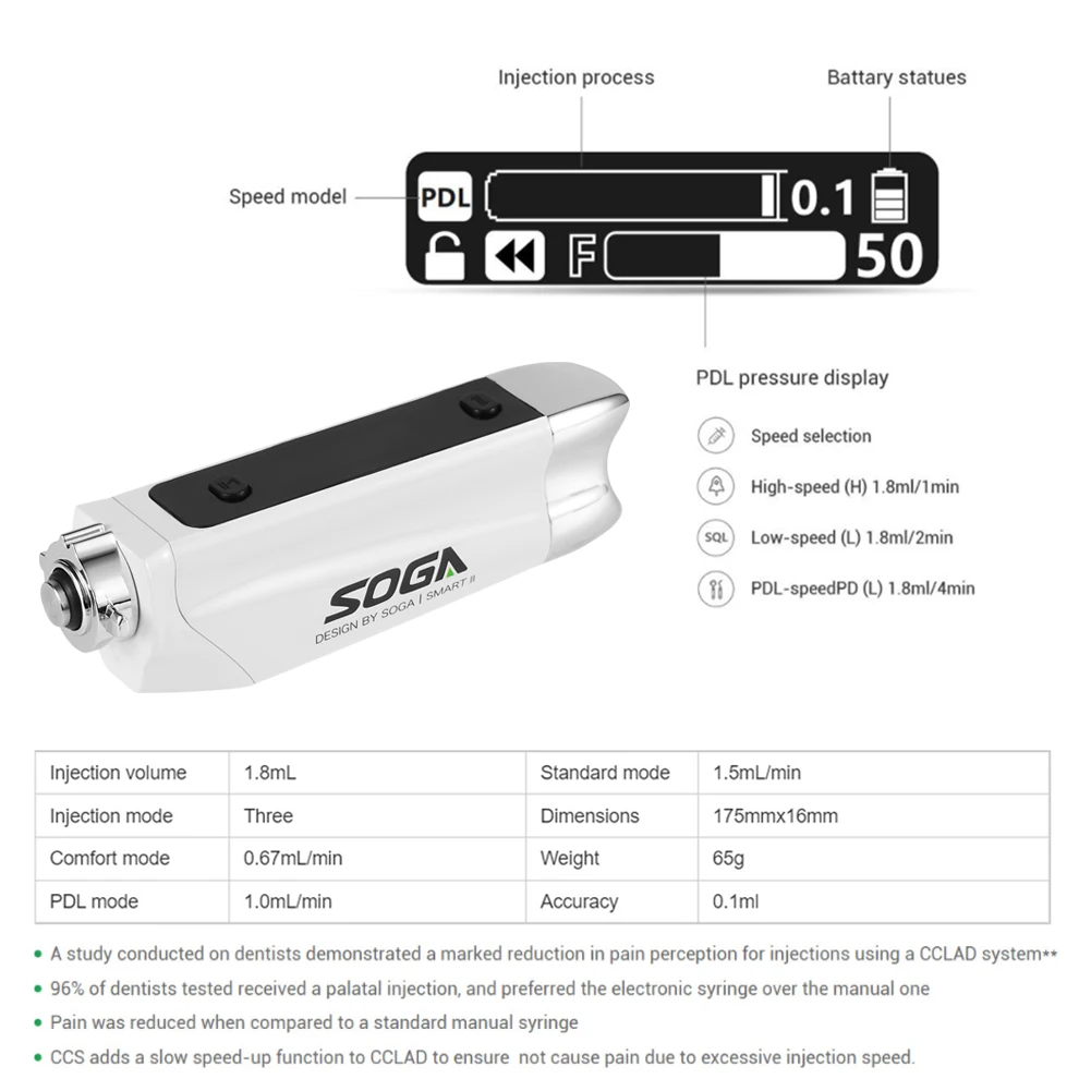 Dental Digital Anesthesia Injector SOGA Mini Smart I II Oral Local Anesthetic Syringe Painless Pen LCD Display Booster Device