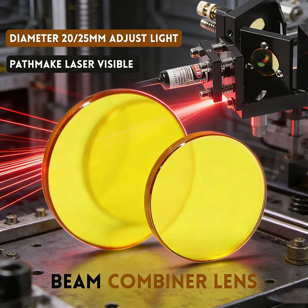 Laser Beam Combiner…