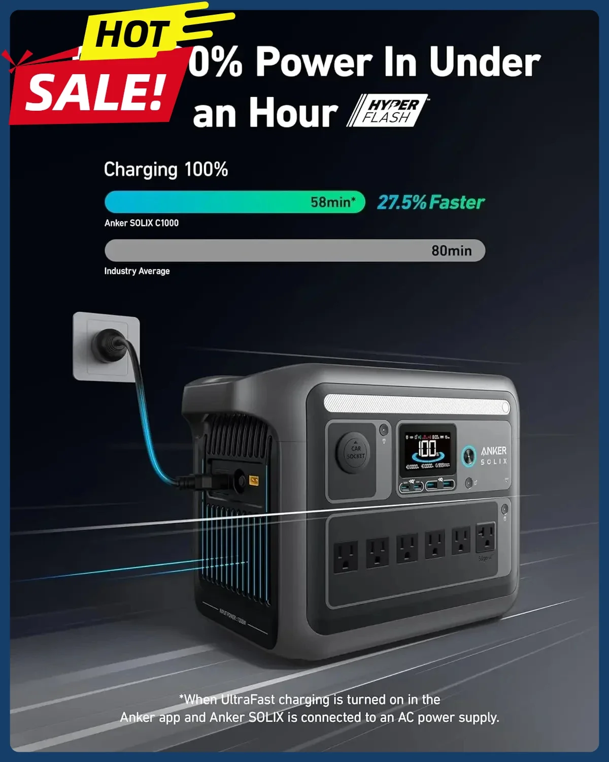 

Hot sales1800W (Peak 2400W) Solar Generator, Full Charge in 58 Min, 1056wh LiFePO4 Battery for Home Backup (Optional Solar Panel