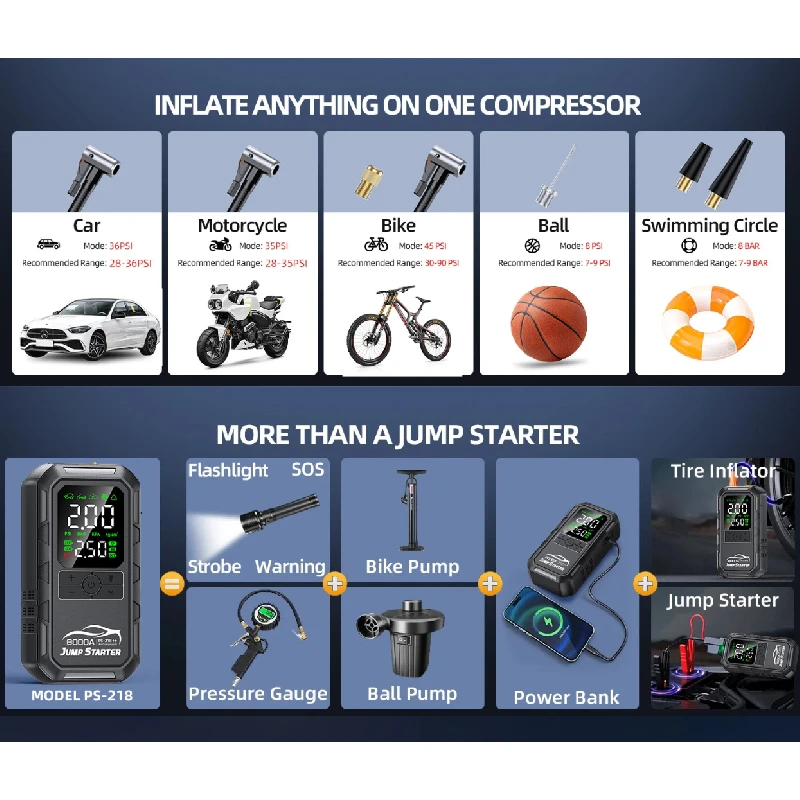 بطارية السيارة كاتب شاحن البنزين الديزل السيارات بدء جهاز الداعم مع مضخة الهواء المحمولة قوة البنك منفاخ الإطارات #6