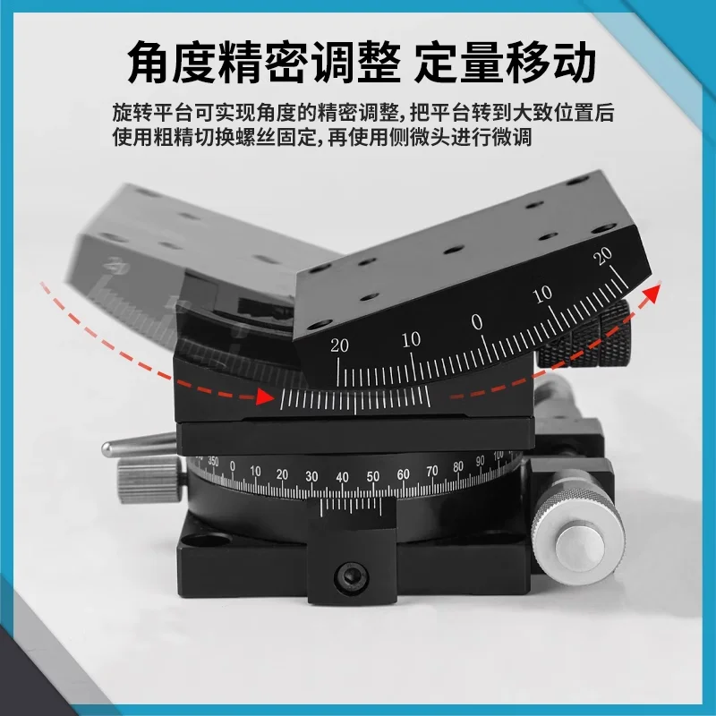 GFG60/GWFG60/GFG80 …