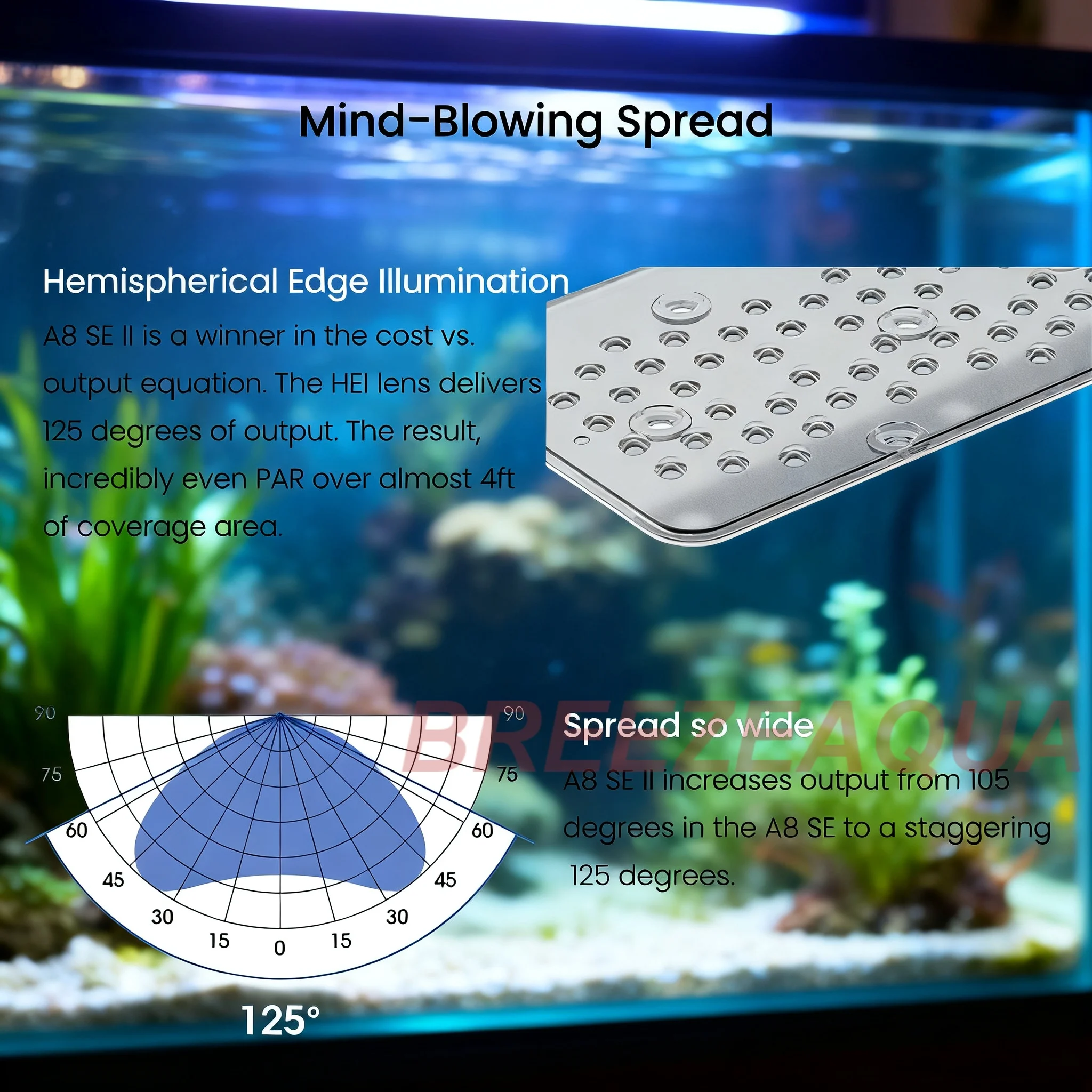 Thumbnail 2 - #9 Trending Aquarium Lighting Right Now