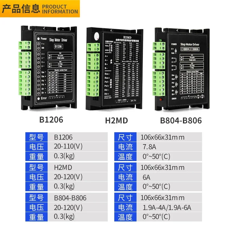 B1206 driver 20-110V DC whole/half-step driver is suitable for automatic wire stripping machine terminal machine