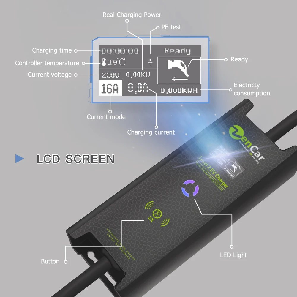 Superior TUV IP65 Zencar 32A 7kw Type 2 level 2 evse controller home charger with DC 6mA