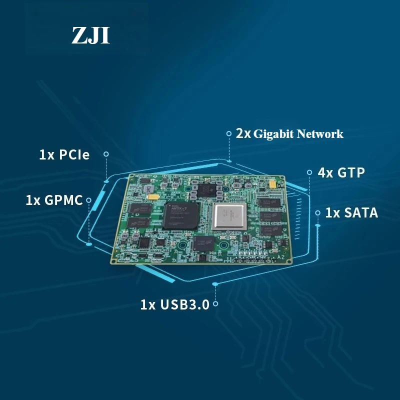 SOM-TL5728F AM5728 & Artix-7 ARM+DSP+FPGA Industrial Embedded Core Board ARM Cortex-A15 + DSP C66x + FPGA