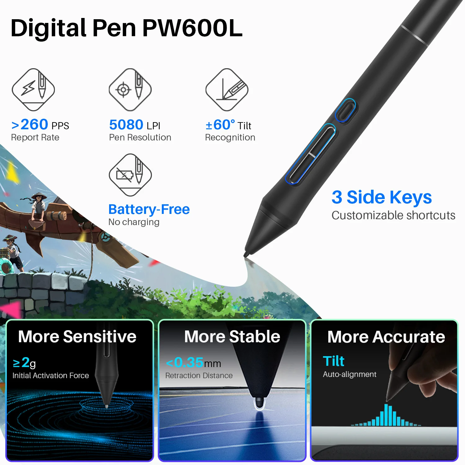 

Hu ion 13 Inch Portable 16384 Pressure Levels Digital Drawing Graphic Tablet With Screen Kamvas 13 Gen3