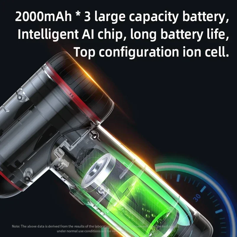 Xiaomi 6600000PA 3 in 1 Car Vacuum Cleaner High-Power Powerful Household Clean Vacuum Dual use suction & blowing Handheld