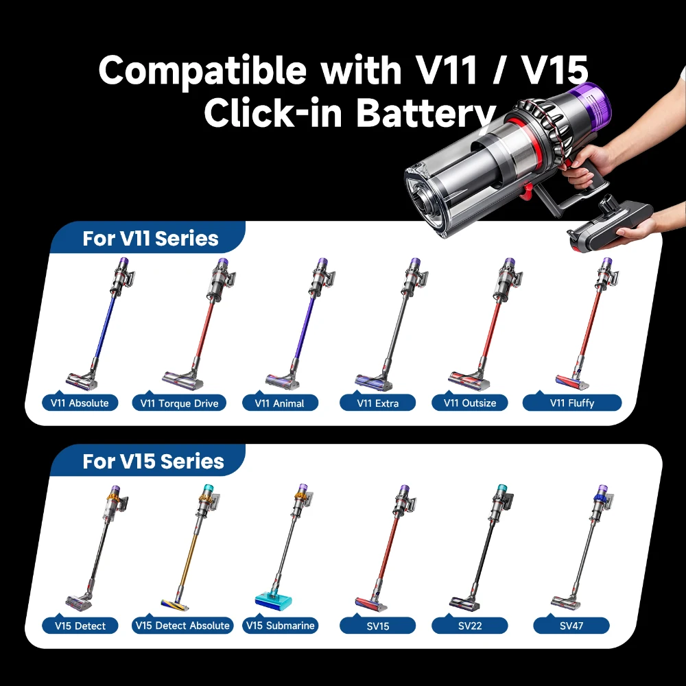 25.2V 8.0ah Battery for Dyson V11 SV15 SV14 Series V11 Absolute V11 Fluffy  V11 Extra V15 Detect Absolute Vacuum Cleaner Animal - view 6