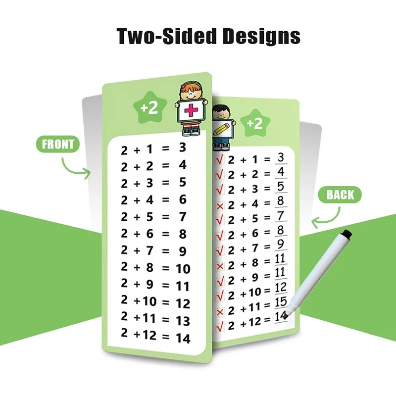 بطاقات تدريب الرياضيات بالإضافة إلى قسم الضرب والطرح القابل للمسح للأطفال ممارسة الرياضيات وسائل تعليمية منتسوري TMZ