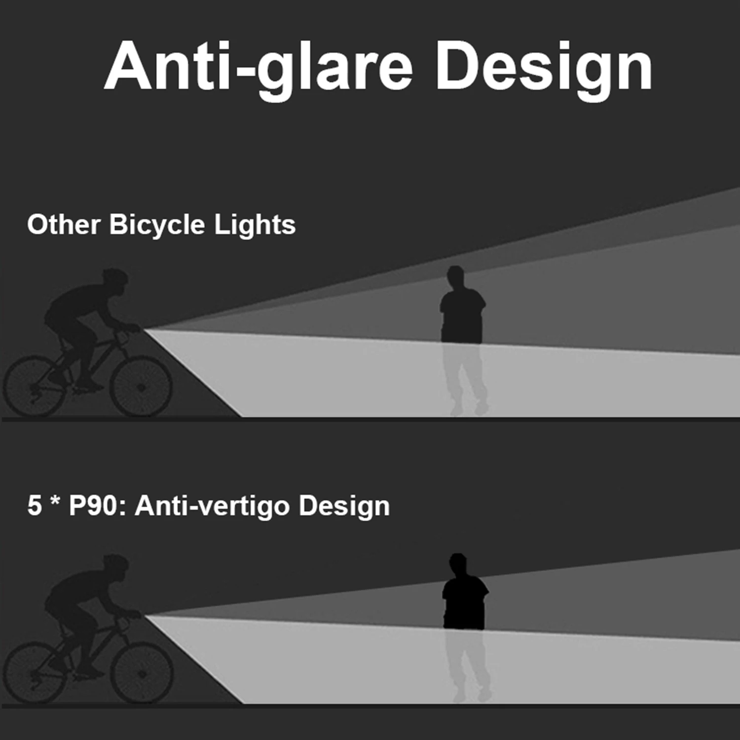Thumbnail 3 - #32 Latest USB Rechargeable Bike Lights Offers