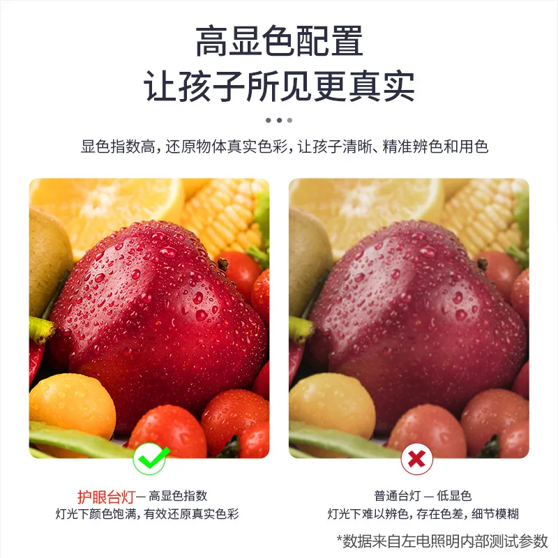 Full Spectrum, Eye Protection, Desk Lamp, Children, Desk, Students, Reading Lamp, Homework