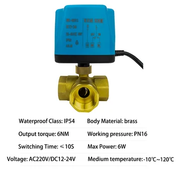 電磁閥 1/4″ 3/8″ 1/2″ 3/4″ 1″ DN8/10/15/20/25/50 常閉式氣動閥,適用於水、油、空氣,12V 24V 220V 110V 10 最佳銷售 電動閥 - №7