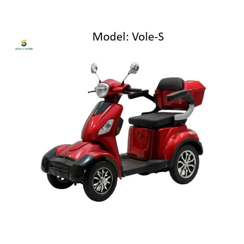 Рисунок 6 - Лидер продаж на заводе