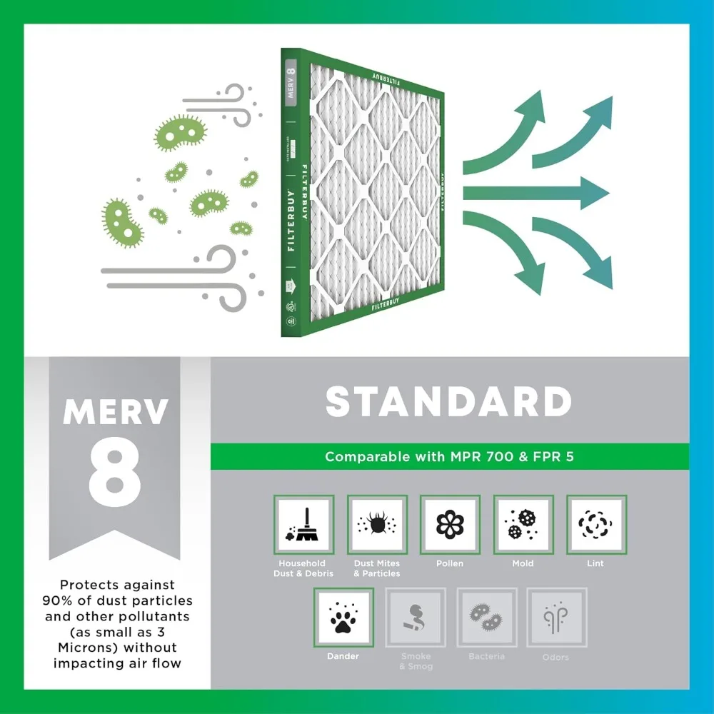 مرشحات هواء مطوية من Merv 8 مقاس 20 × 25 × 2، بديلة للدفاع عن الغبار، 12 عبوة، مرشحات فرن تيار متردد HVAC، ترشيح كهرباء