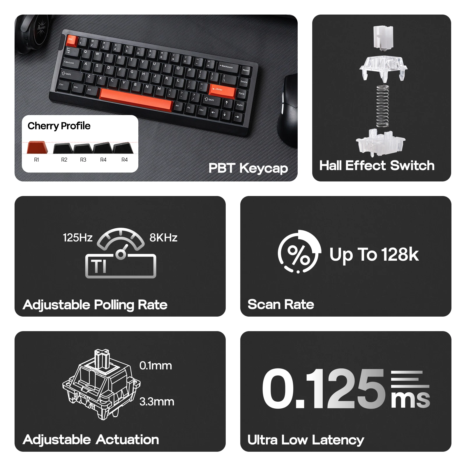 EPOMAKER HE68 Lite 65% ANSI US Layout Tray-Mounted Wired Hall Effect Magnetic Mechanical Keyboard DKS SOCD RGB Backlight image 5