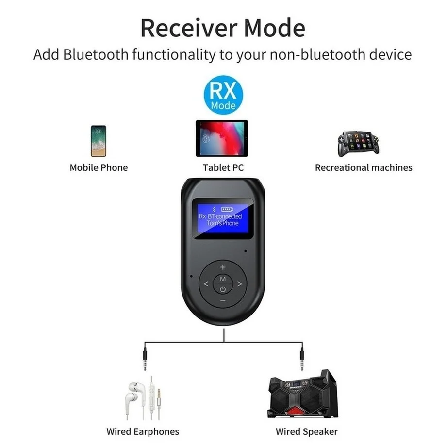 Grwibeou Bluetooth 5.0 Transmitter Receiver 3 in 1 Wireless Bluetooth V5.0 Adapter With Display Screen Low Latency Audio Adapter