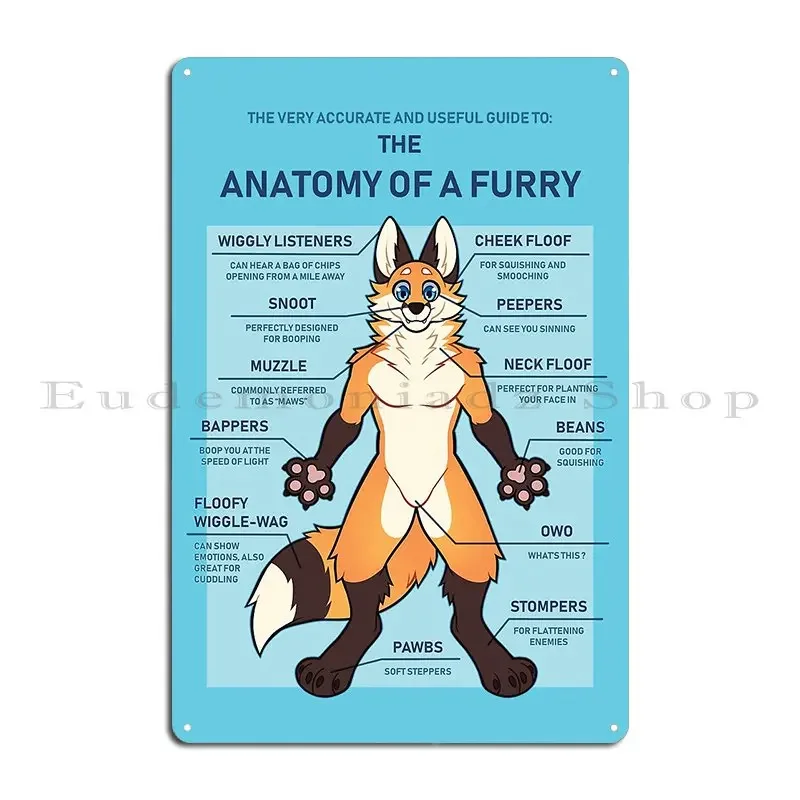 Anatomy Of A Furry Print Metal Sign Party Designing Wall Cave Poster Designing Tin Sign Poster