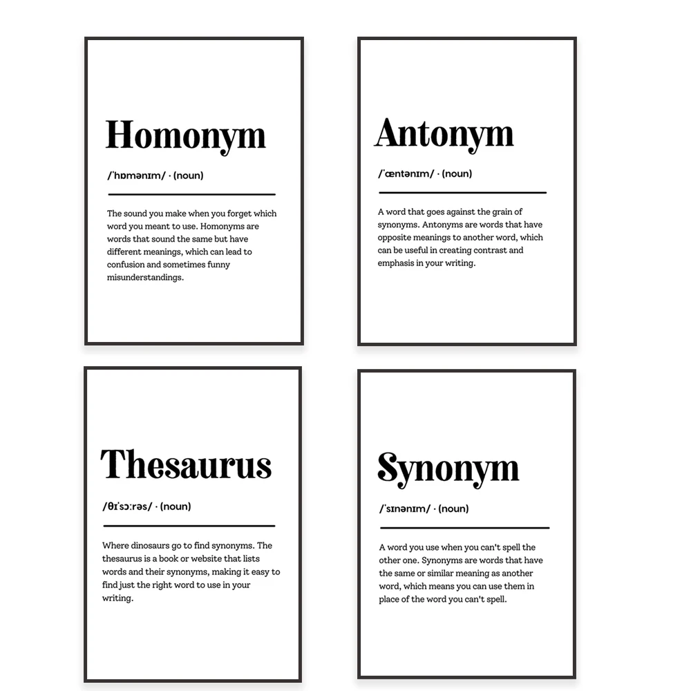 Synonyms Grammar Poster Wall Art, Synonyms and Homophones, Antonyms and Synonyms Dictionary Poster, English Classroom Decoration