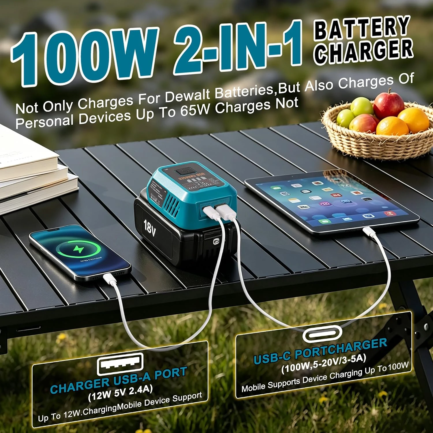100W USB-C-Ladegerät passend für Makita 18V-Akku, Netzadapter mit USB-A-Anschluss, Ladehub für Handys & Tablets (nur Werkzeug) – Detail 5