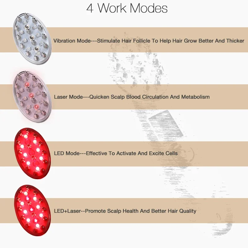RF الليزر نمو الشعر مدلك مشط مكافحة تساقط الشعر العلاج الأشعة تحت الحمراء الضوء الأحمر EMS مدلك تردد الراديو الرعاية فرشاة شعر