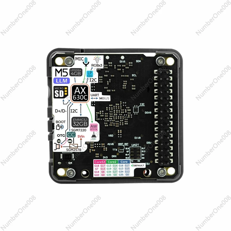 LLM غير متصل نموذج لغة كبيرة الاستدلال AI وحدة مجموعة AX630C #1