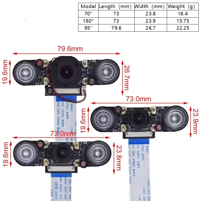 OV5647 5MP Raspberry Pi 4 Telecamera Fisheye per visione notturna Telecamera focale regolabile da 70/95/160 gradi per Raspberry Pi 3 Modello B Plus