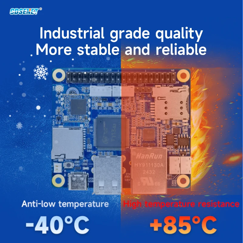 الصناعية الصف T113-S لوحة كمبيوتر واحدة CDSENT ECB31-PB1E8-I سلسلة لينكس التوت بي 3A دعم جيجابت Wi-Fi5 4G ARM
