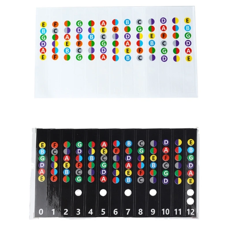 Guitar Fretboard Sticker Guitar Learning Tool Color Coded Guitar Note Sticker for Guitar Color Coded Note Decals 1 Sheet