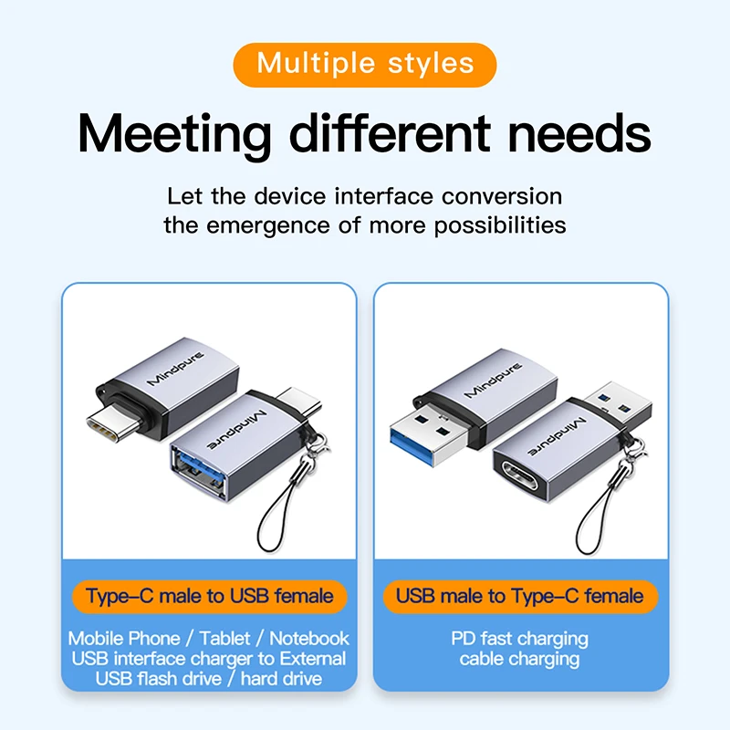 Mindpure USB 3.2 Adapter OTG Type C to USB Adapter For Samsung S20 Macbook Laptops Card Reader USB3.0 to Type-C OTG Connector