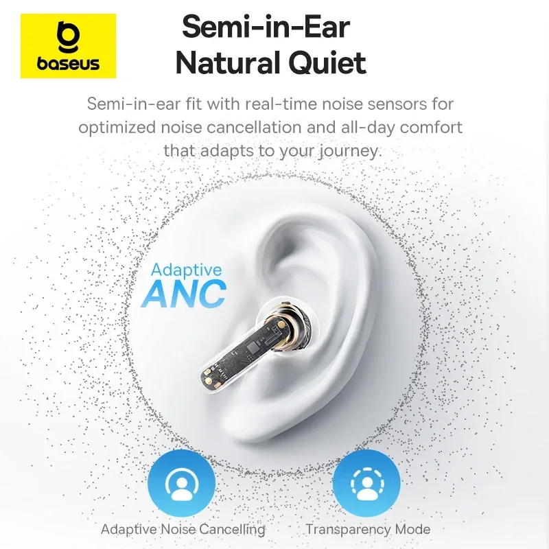 Baseus Bass BS1 NC -40dB سماعات أذن لاسلكية ANC قابلة للتكيف في الوقت الحقيقي بلوتوث 6.0 سماعات شبه مفتوحة LDAC صوت عالي الدقة 6-Mic AI ENC #2