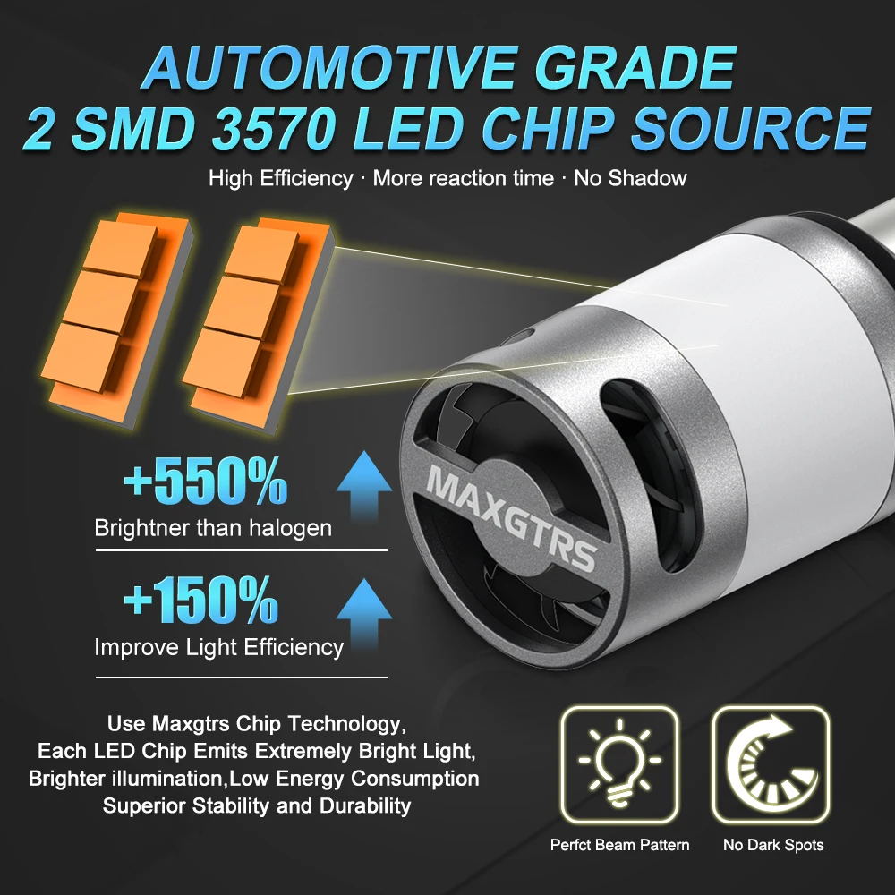 2Pcs BA15S P21W LED Canbus No Hyper Flash Amber Yellow T20 W21W 7440 WY21W 1156 BAU15S PY21W LED Bulbs Car Turn Signal Light 12V