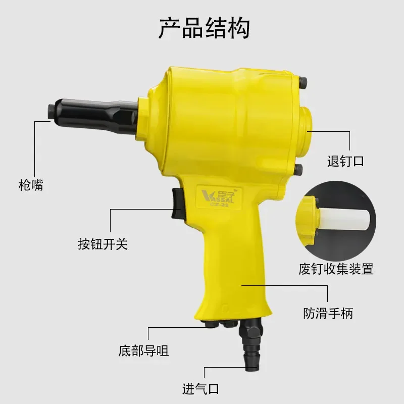 yyhcRivetChenzi pneumatic rivet gun two-claw gun type nail gun industrial grade blind rivet pliers rivet machine tool