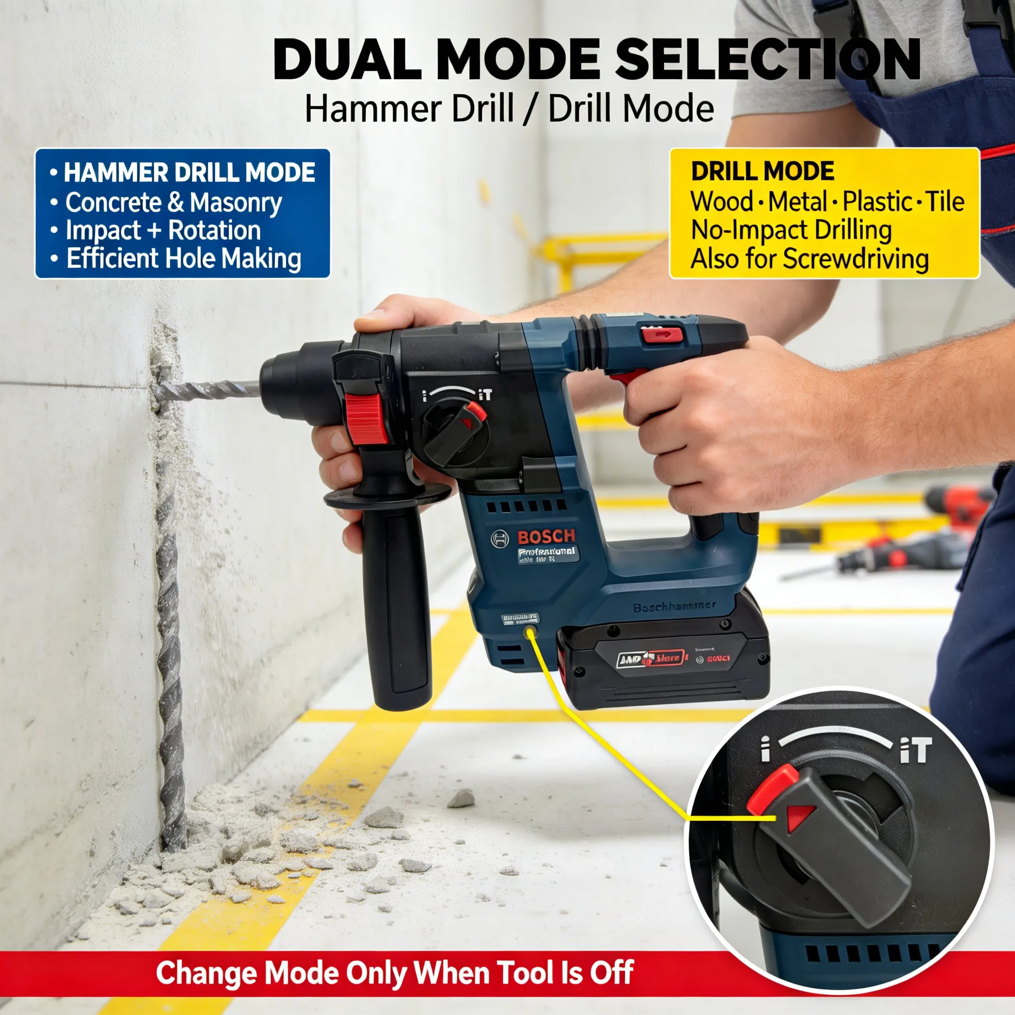 BOSCH GBH 18V-18 コードレス回転ハンマー（S - Power Tools Professional のレビューと価格