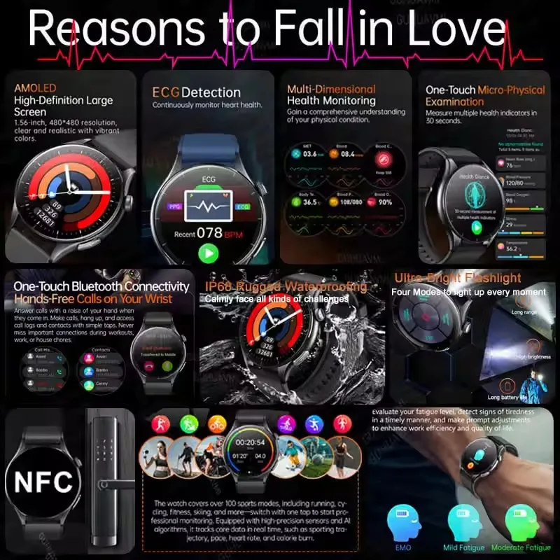 2025 New High end Health Smartwatch Blood lipids ECG+NFC Uric Acid Heart Rate Emotion detection Heart Health Analysis smartwatch