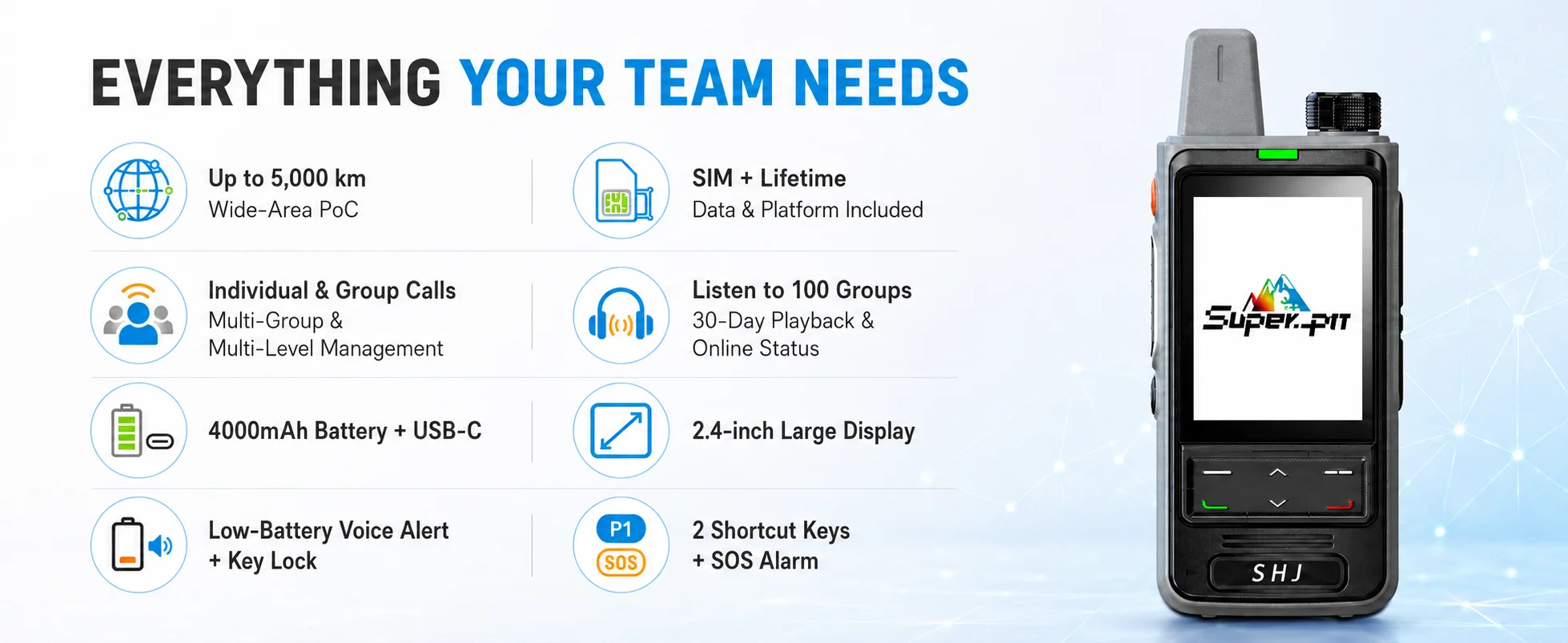 SHJ S560 4G LTE PoC Walkie Talkie Two Way Radio, Lifetime Free SIM & Super-PTT, 5000km PTT Group Call, 2.4in HD Screen USB-C SOS