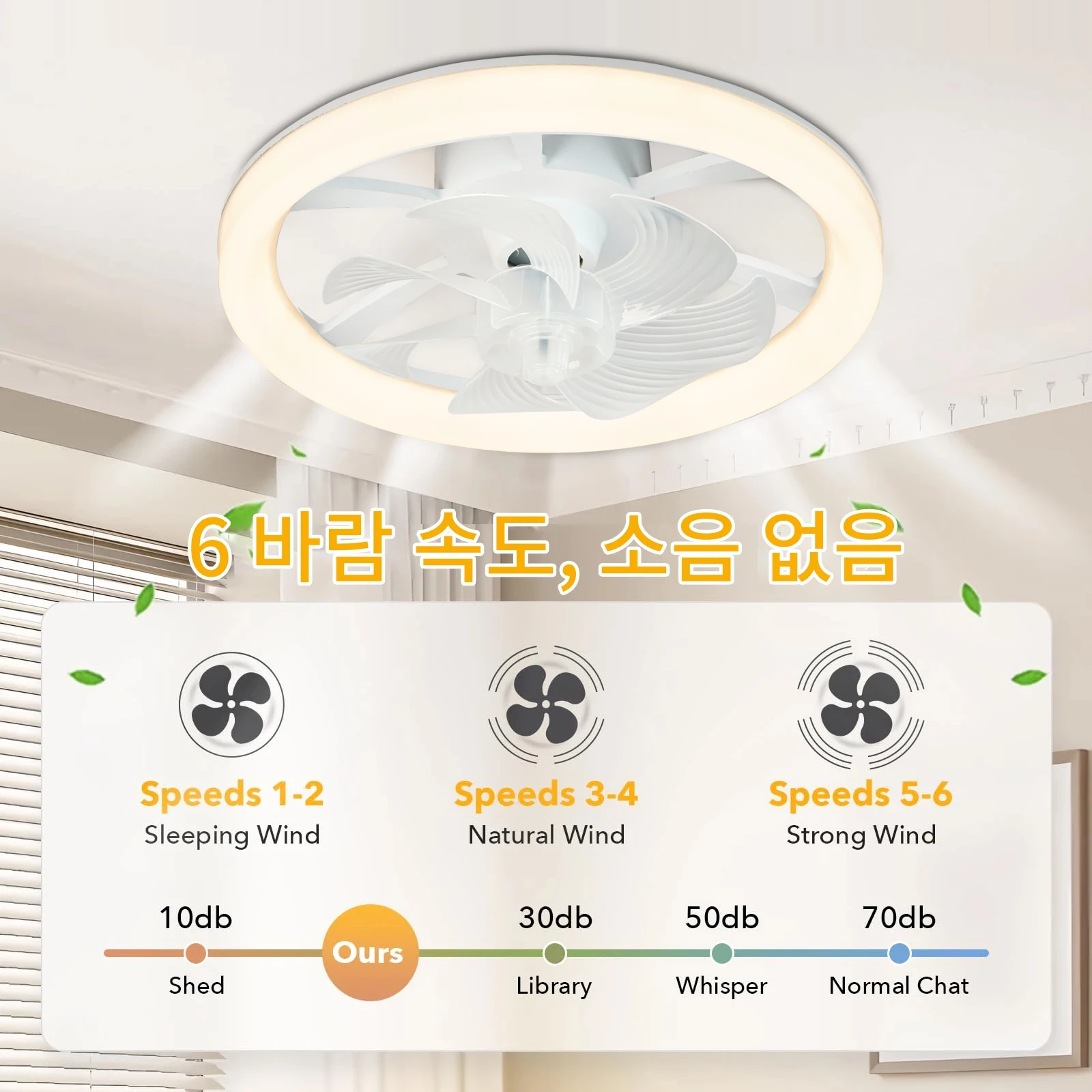 45cm Enclosed Circular Fan Light, Remote Control, Silent, Infinite Dimming, Ceiling Light for Living Room, Bedroom, Dining Room